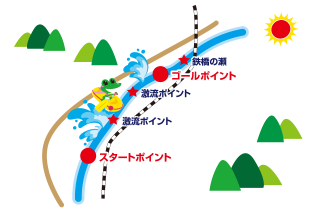 徳島ファミリーラフティングマップ