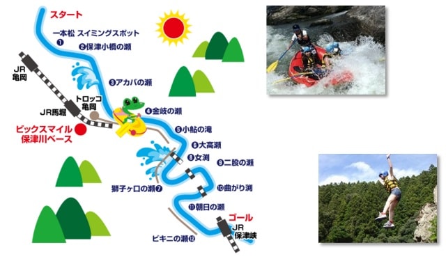 Map of Kyoto Hozu Full-day Rafting