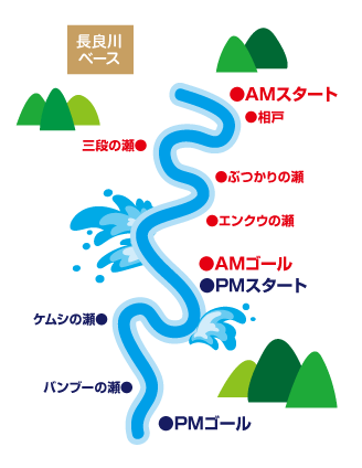 長良川ラフティングマップ