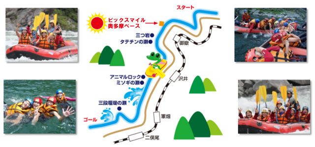 Map of Okutama Rafting